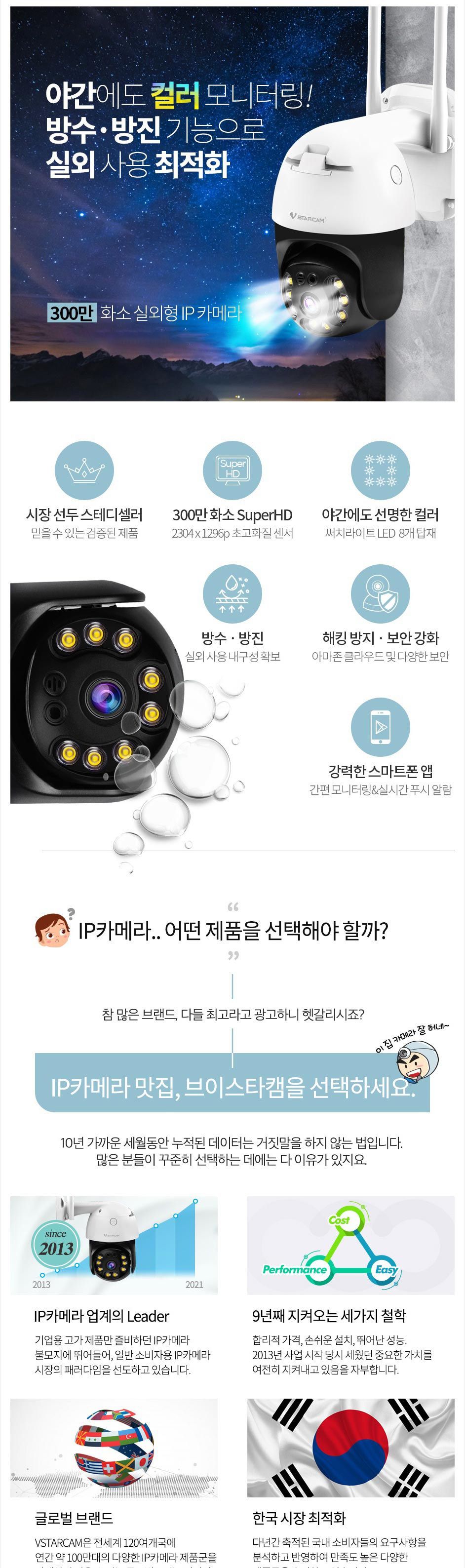 실외용 IP카메라 보안카메라 CCTV카메라 VSC300X/CCTV/가정용CCTV/홈CCTV/주택CCTV/실외CCTV/현관CCTV/감시