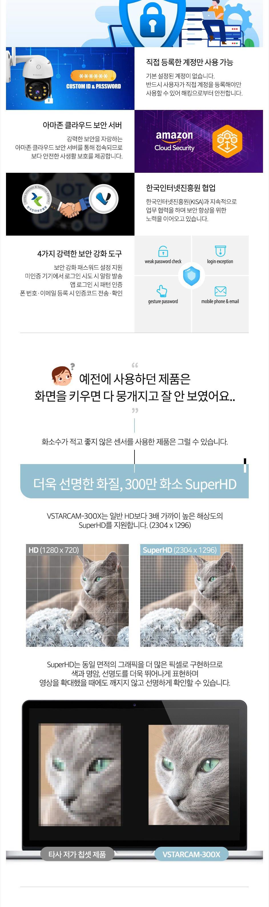 실외용 IP카메라 보안카메라 CCTV카메라 VSC300X/CCTV/가정용CCTV/홈CCTV/주택CCTV/실외CCTV/현관CCTV/감시