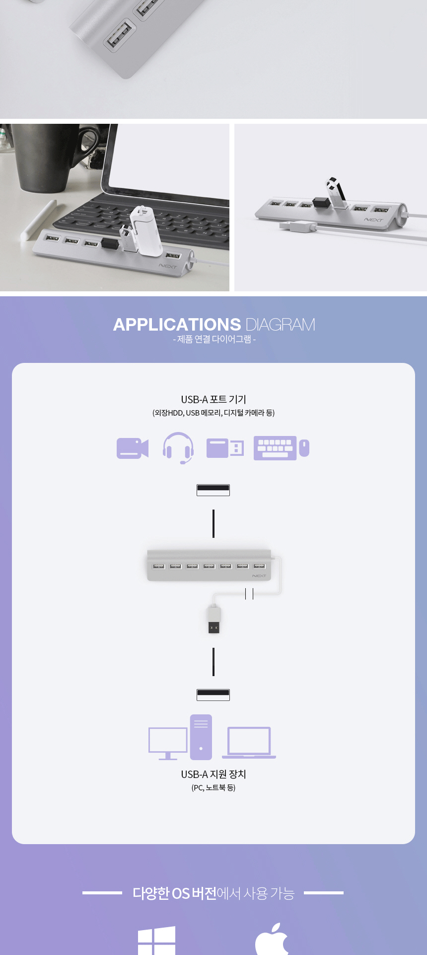 무전원 멀티 USB허브 7포트/7포트확장/충전허브/무전원/HUB/USBHUB/USB분배기/USB포트연장/USB멀티충전기/