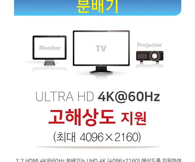 HDMI 2포트 미니 분배기 4K 60Hz 영상공유 셋톱박스/HDMI분배기/모니터분배기/영상분배기/컴퓨터분배기/스