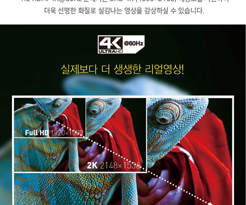HDMI 2포트 미니 분배기 4K 60Hz 영상공유 셋톱박스/HDMI분배기/모니터분배기/영상분배기/컴퓨터분배기/스