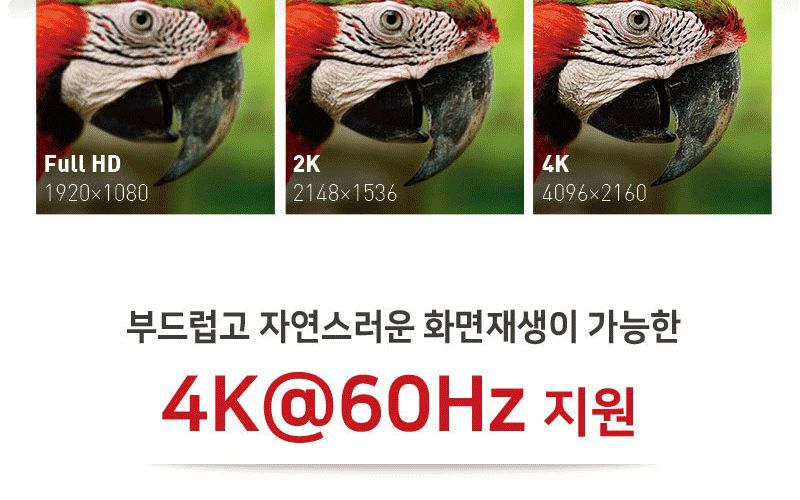 HDMI 2포트 미니 분배기 4K 60Hz 영상공유 셋톱박스/HDMI분배기/모니터분배기/영상분배기/컴퓨터분배기/스