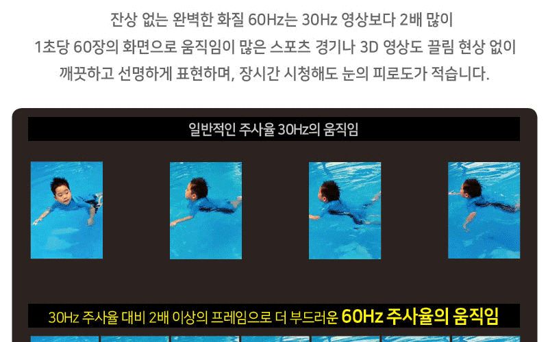 HDMI 2포트 미니 분배기 4K 60Hz 영상공유 셋톱박스/HDMI분배기/모니터분배기/영상분배기/컴퓨터분배기/스