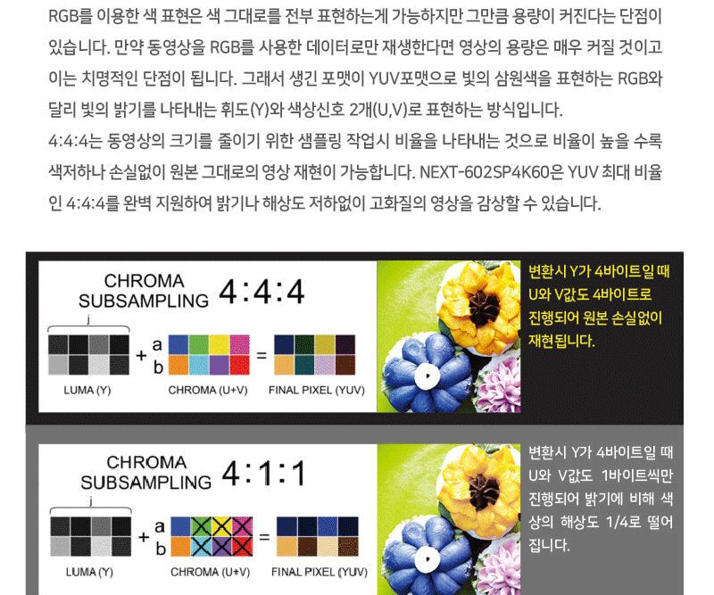 HDMI 2포트 미니 분배기 4K 60Hz 영상공유 셋톱박스/HDMI분배기/모니터분배기/영상분배기/컴퓨터분배기/스