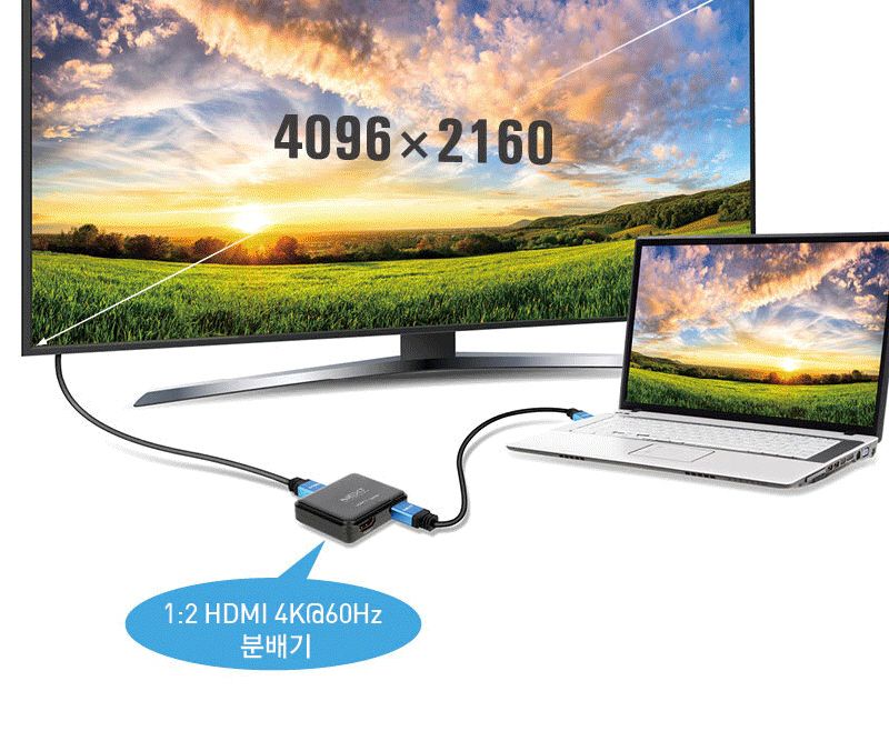 HDMI 2포트 미니 분배기 4K 60Hz 영상공유 셋톱박스/HDMI분배기/모니터분배기/영상분배기/컴퓨터분배기/스