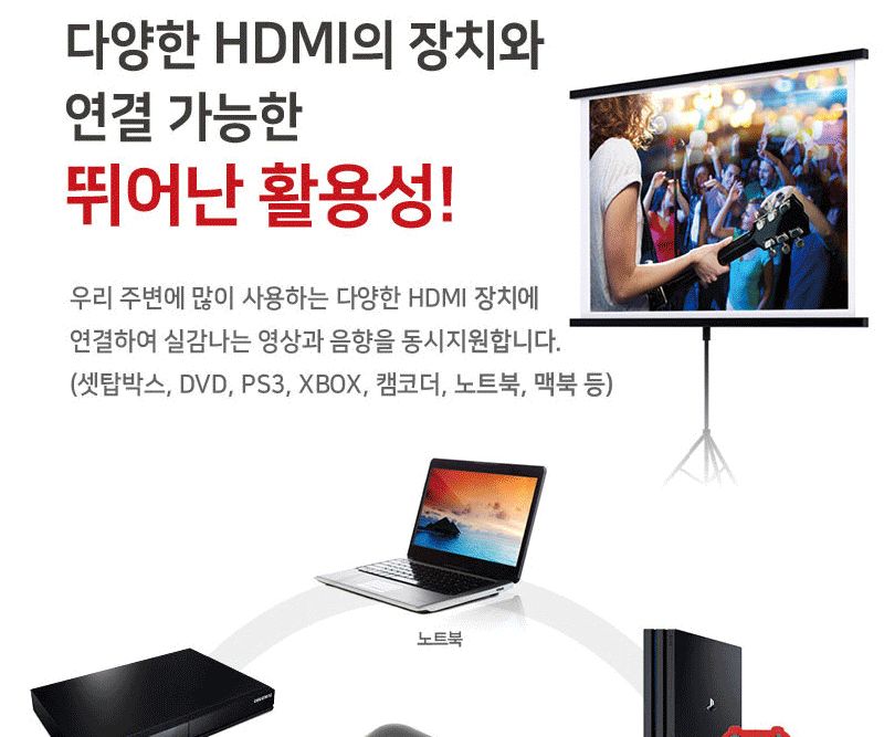 HDMI 2포트 미니 분배기 4K 60Hz 영상공유 셋톱박스/HDMI분배기/모니터분배기/영상분배기/컴퓨터분배기/스