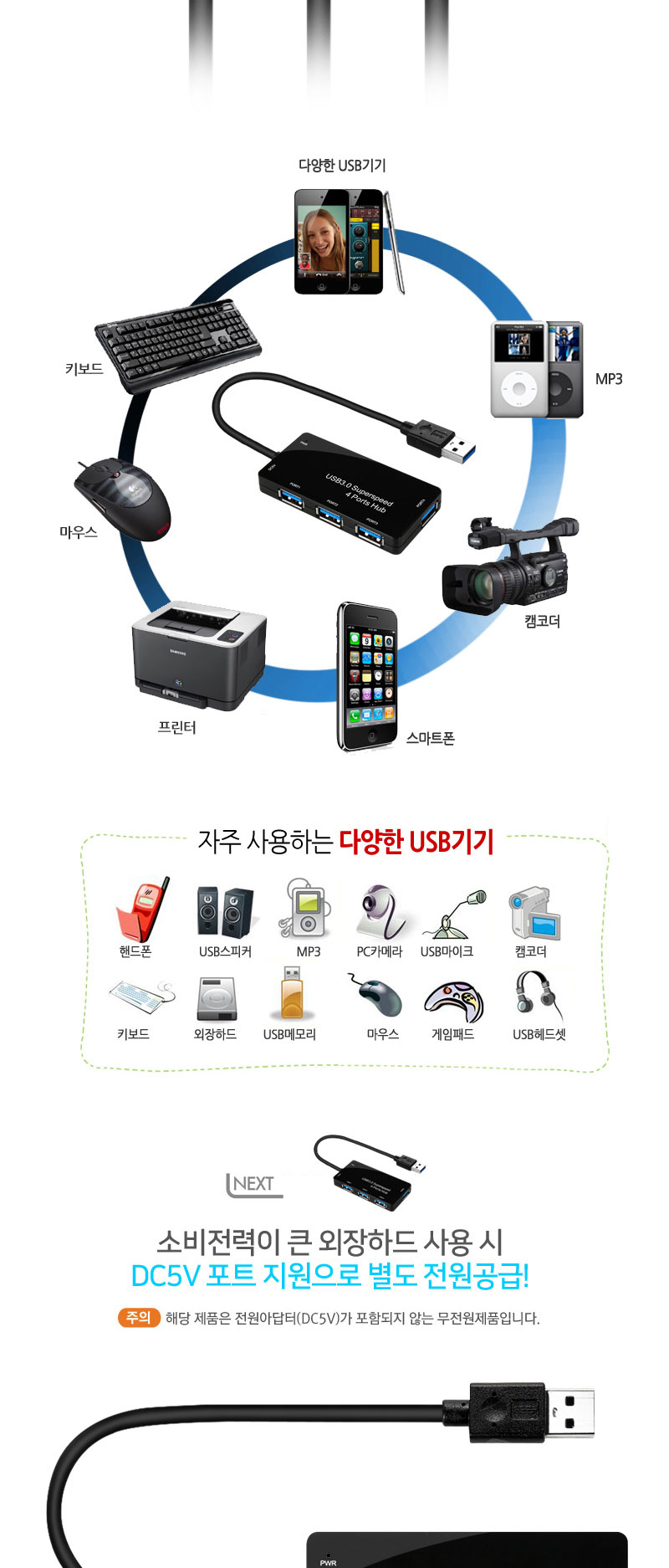 4포트 USB3.0 무전원 허브 마우스 키보드 카드리더기/4포트허브/USB용품/USB멀티탭/HUB/USB분배기/USB포트