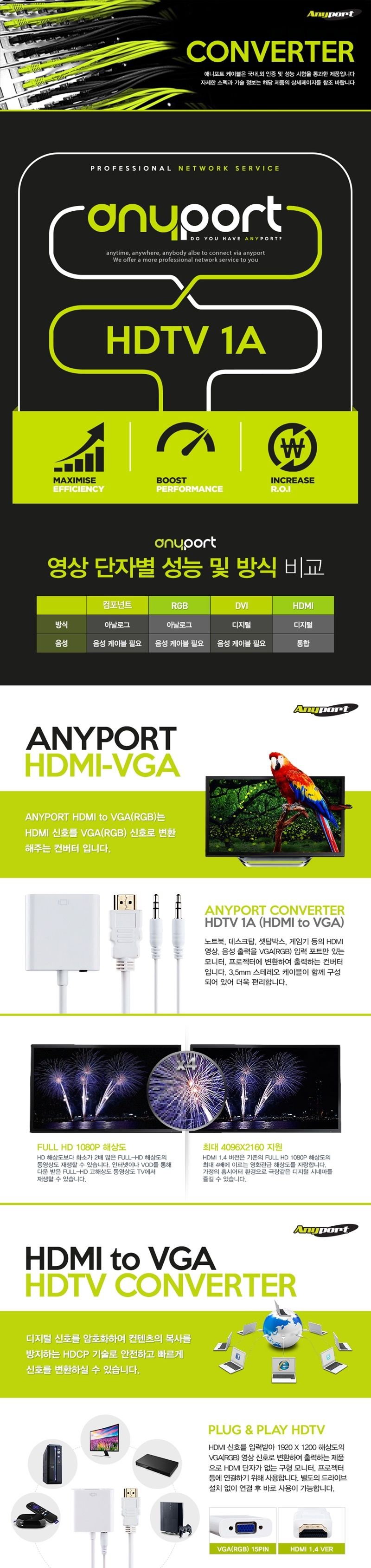 HDMI to VGA 컨버터 Audio OK AP-HDTV1A 화이트/HDMI/VGA/컨버터/내트워크/네트워크장비/네트워크장비/컨버