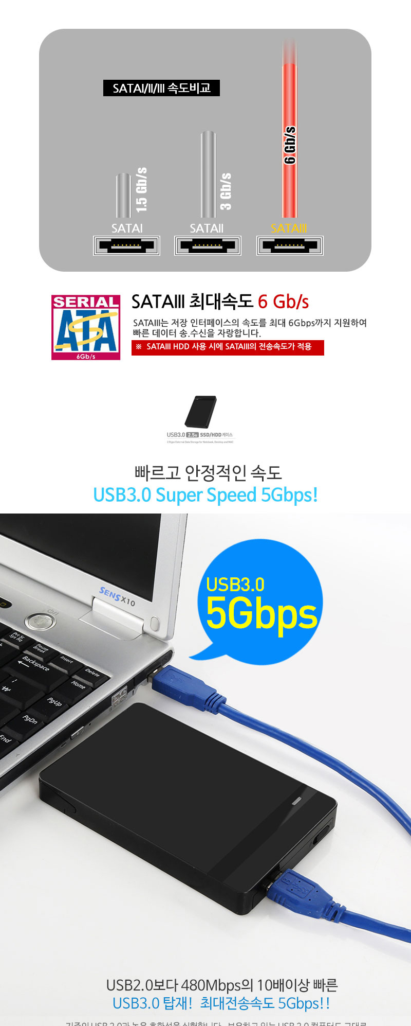 SATA 하드케이스 USB3.0 2.5형 SSD HDD 데이터송수신/SSD외장케이스/하드보호케이스/외장하드케이스/외장하