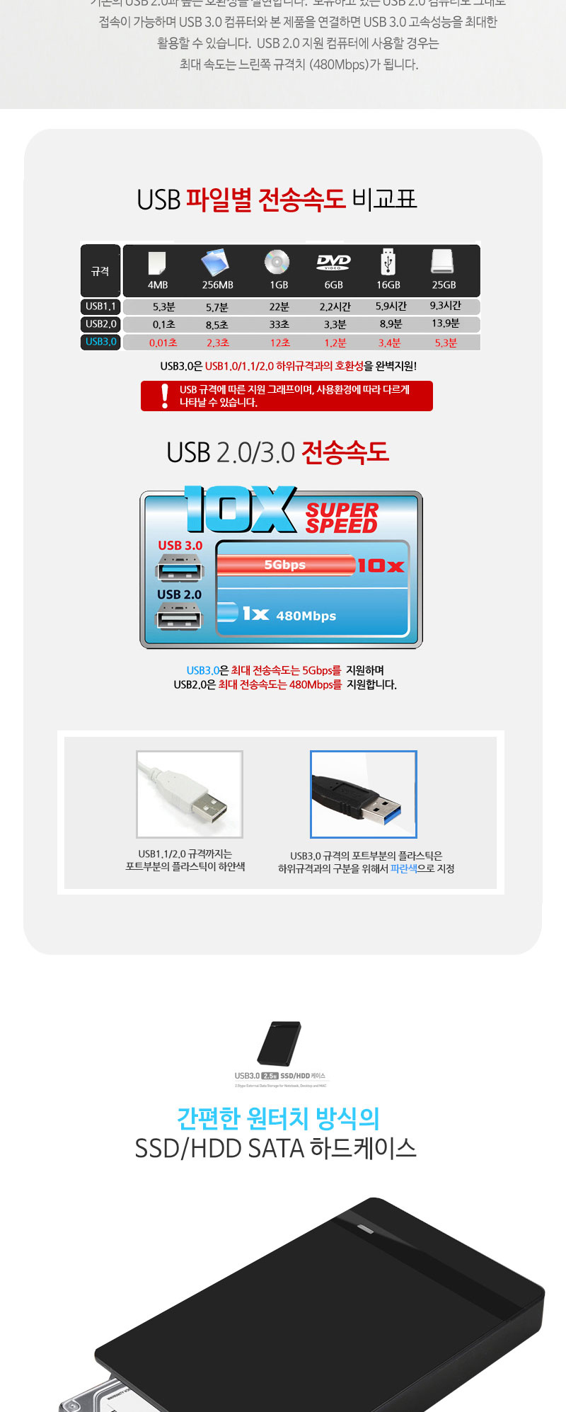 SATA 하드케이스 USB3.0 2.5형 SSD HDD 데이터송수신/SSD외장케이스/하드보호케이스/외장하드케이스/외장하