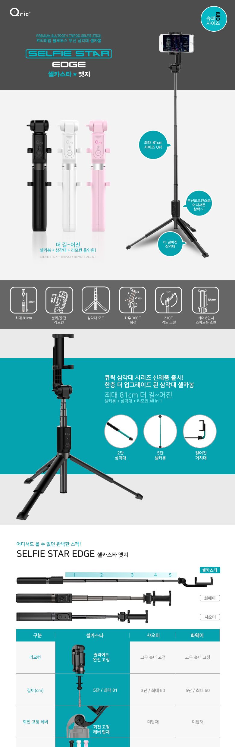 (핑크) 큐릭 셀카스타 엣지 블루투스 무선 삼각대 2세대/셀카봉/셀카스틱/삼각대셀카봉/삼각대/스마트폰삼