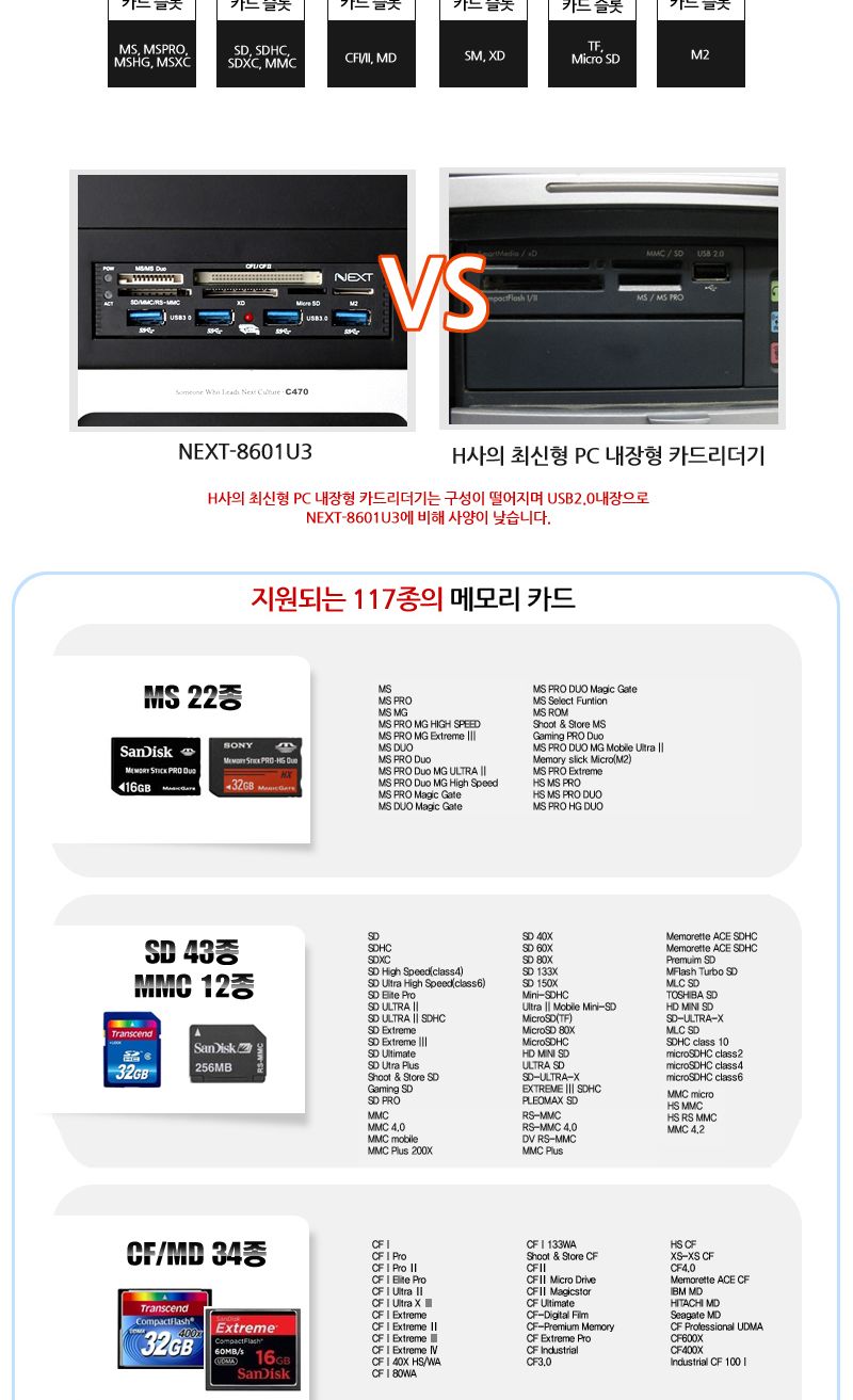 USB3.0 4포트 데스크탑 올인원 내장형 카드리더기/리더/멀티리더/멀티리더기/메모리카드/멀티카드리더기/허