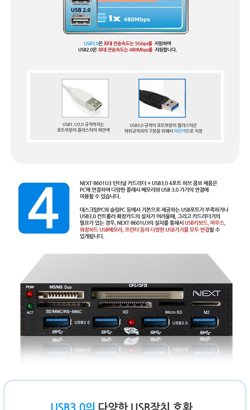 USB3.0 4포트 데스크탑 올인원 내장형 카드리더기/리더/멀티리더/멀티리더기/메모리카드/멀티카드리더기/허