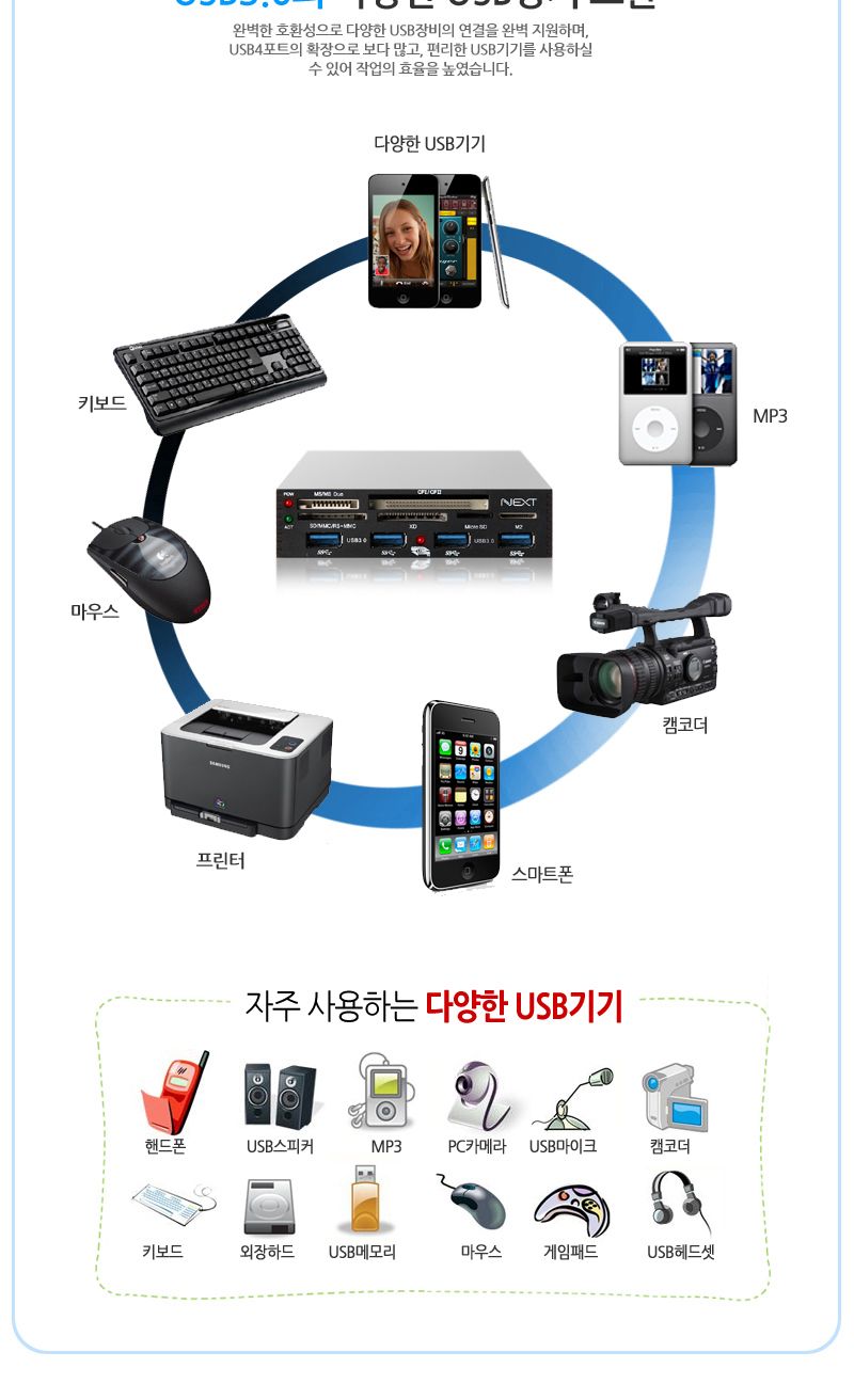 USB3.0 4포트 데스크탑 올인원 내장형 카드리더기/리더/멀티리더/멀티리더기/메모리카드/멀티카드리더기/허