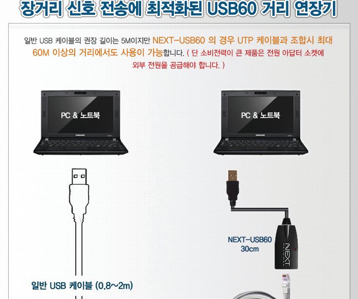 USB2.0 거리연장기 UTP Cat5 6 랜케이블 장거리60M/연장선/랜선/랜연장선/랜연장케이블/연장케이블/연장리