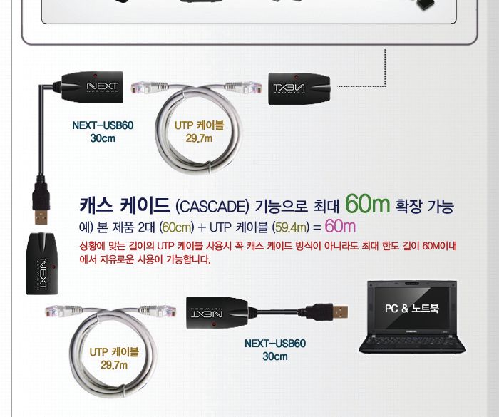 USB2.0 거리연장기 UTP Cat5 6 랜케이블 장거리60M/연장선/랜선/랜연장선/랜연장케이블/연장케이블/연장리