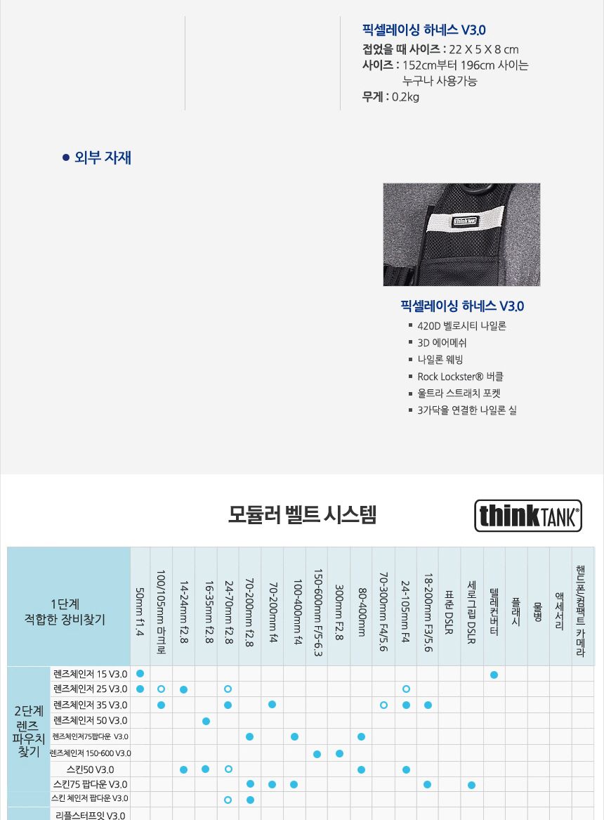 씽크탱크포토 하네스 픽셀레이싱 V3.0 TT018/카메라하네스/하네스벨트/카메라용하네스/촬영용하네스/카메라