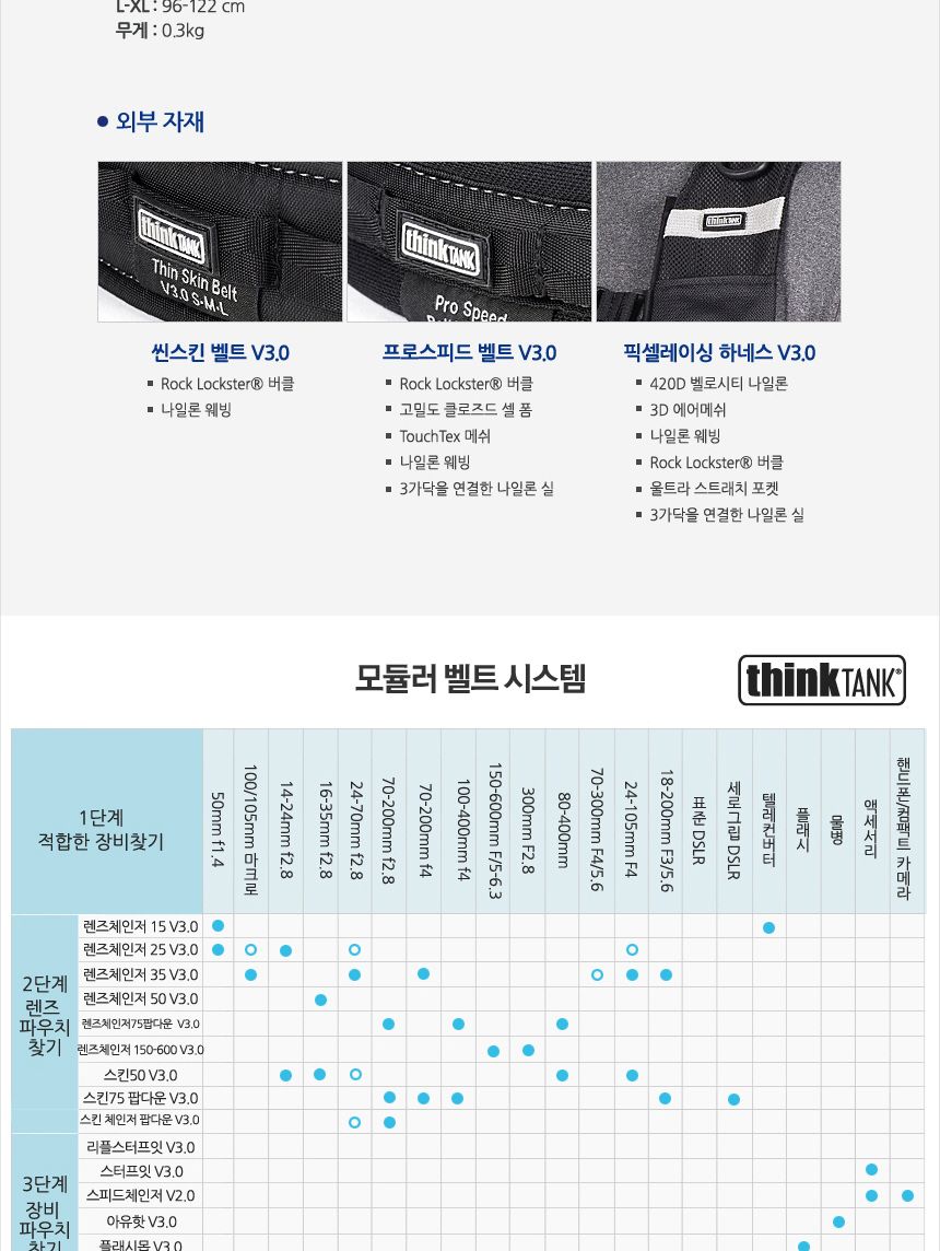 씽크탱크포토 프로스피드 벨트 M-L V3.0 TT008/카메라벨트/디카벨트/촬영용벨트/카메라소품벨트/카메라허리