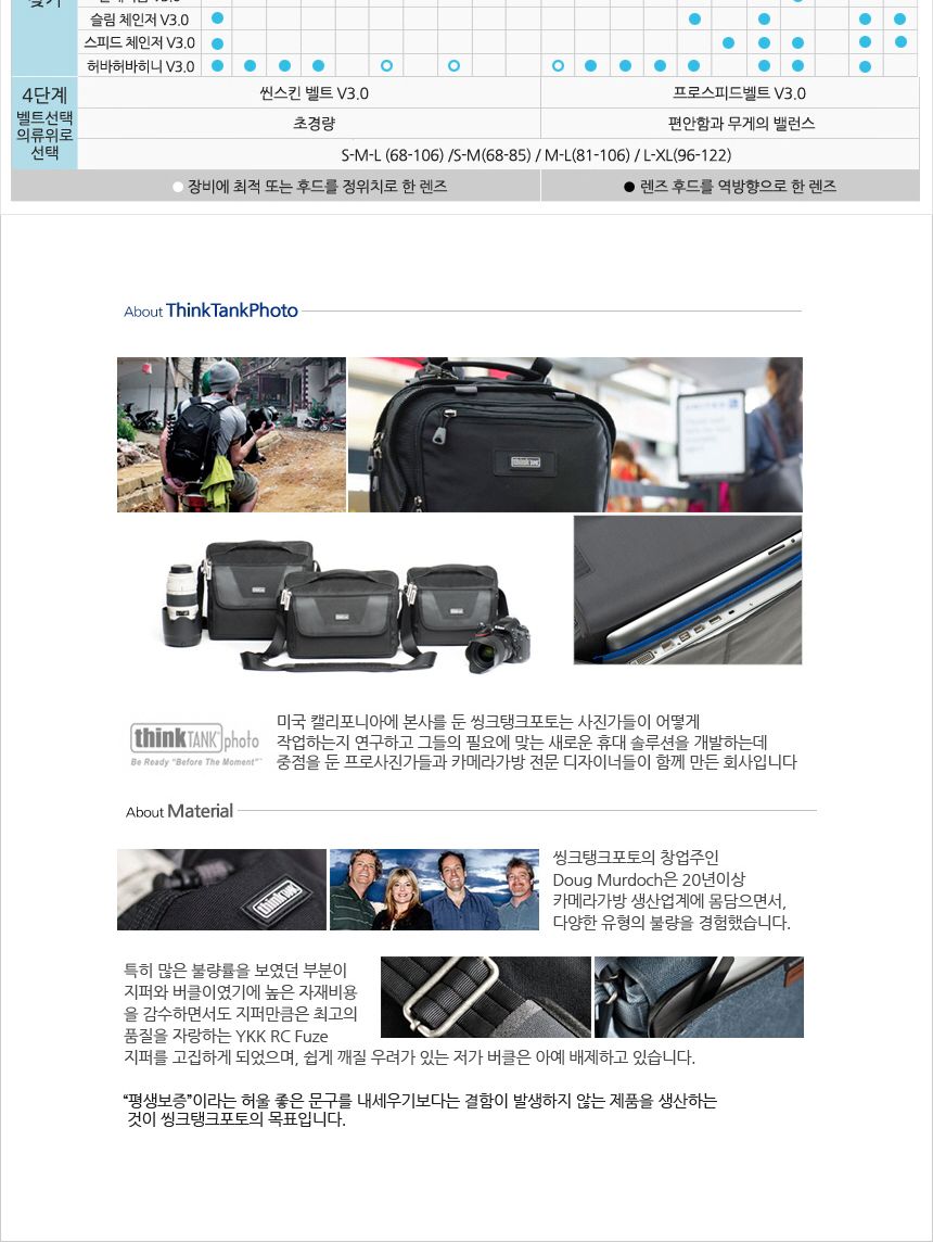 씽크탱크포토 프로스피드 벨트 M-L V3.0 TT008/카메라벨트/디카벨트/촬영용벨트/카메라소품벨트/카메라허리