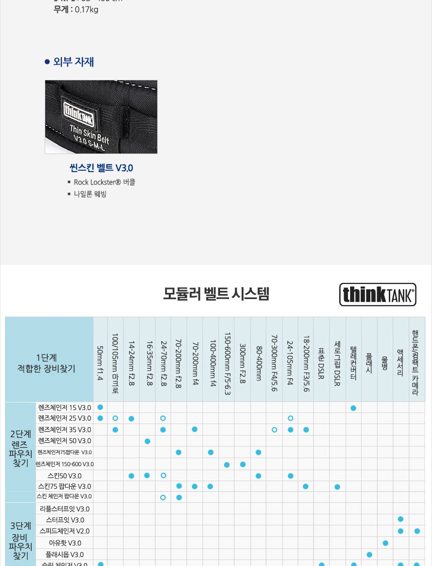 씽크탱크포토 씬 스킨 벨트 S-M-L V3.0 TT037/카메라벨트/디카벨트/촬영용벨트/카메라소품벨트/카메라허리