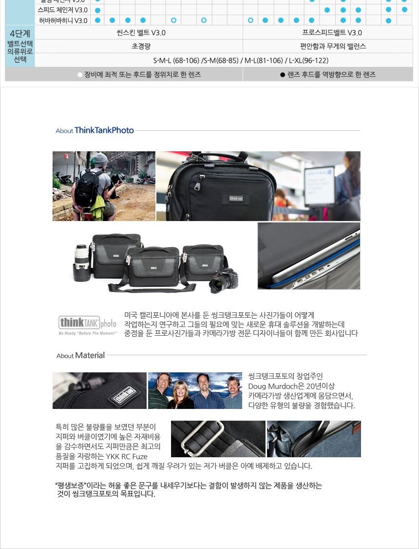 씽크탱크포토 씬 스킨 벨트 S-M-L V3.0 TT037/카메라벨트/디카벨트/촬영용벨트/카메라소품벨트/카메라허리