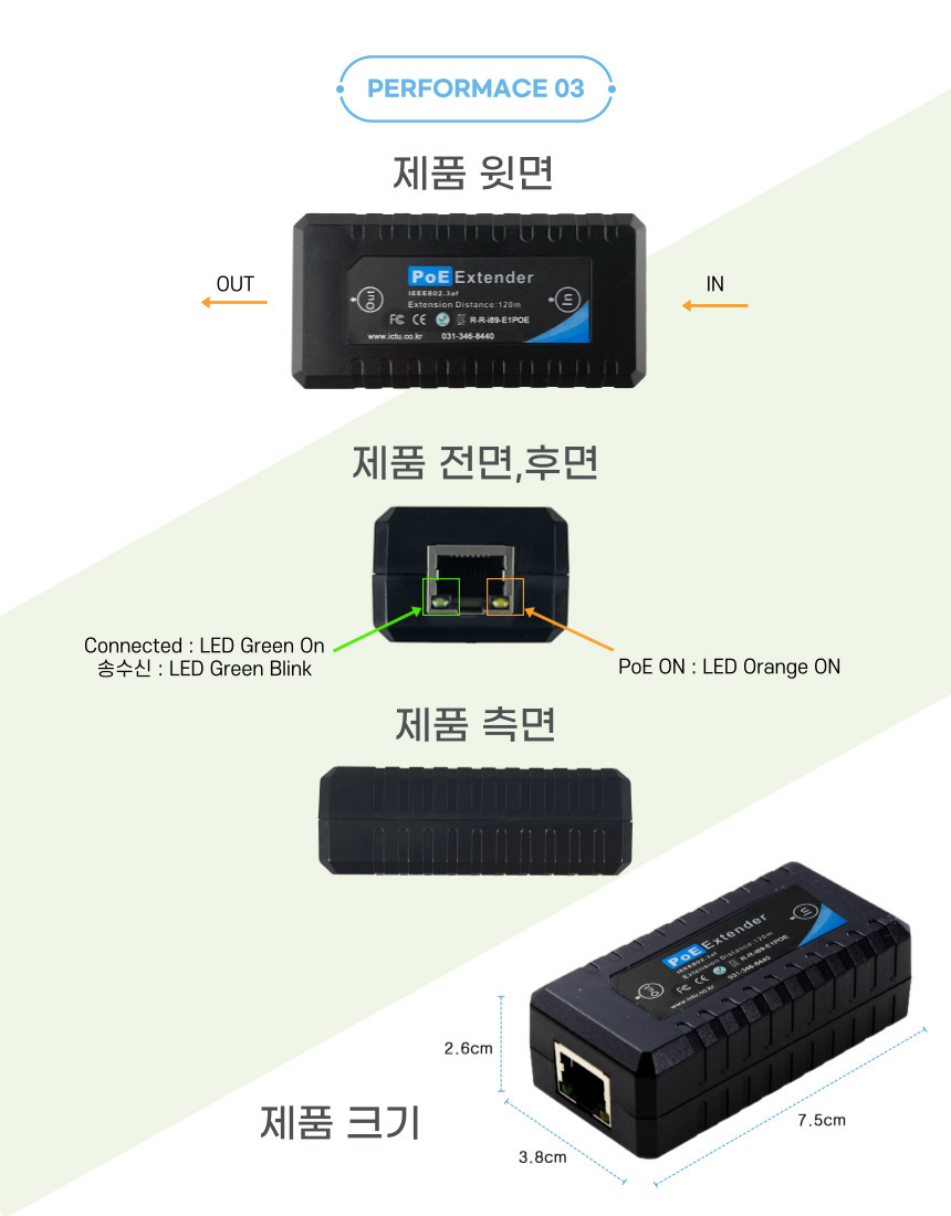 TYBO 1채널 PoE Extender 최장120M PoE 연장기 리피터/CCTV소품/CCTV연장/연장기/거리연장기/리피터/화면리