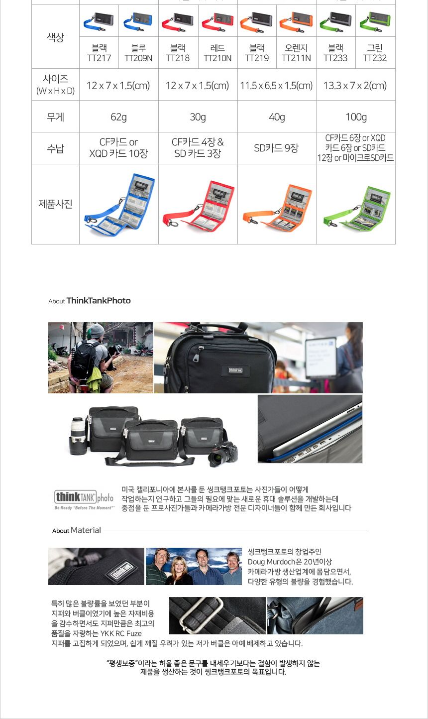 씽크탱크포토 메모리케이스 픽셀포켓로켓 블랙 TT217/메모리케이스/메모리파우치/배터리케이스/배터리파우