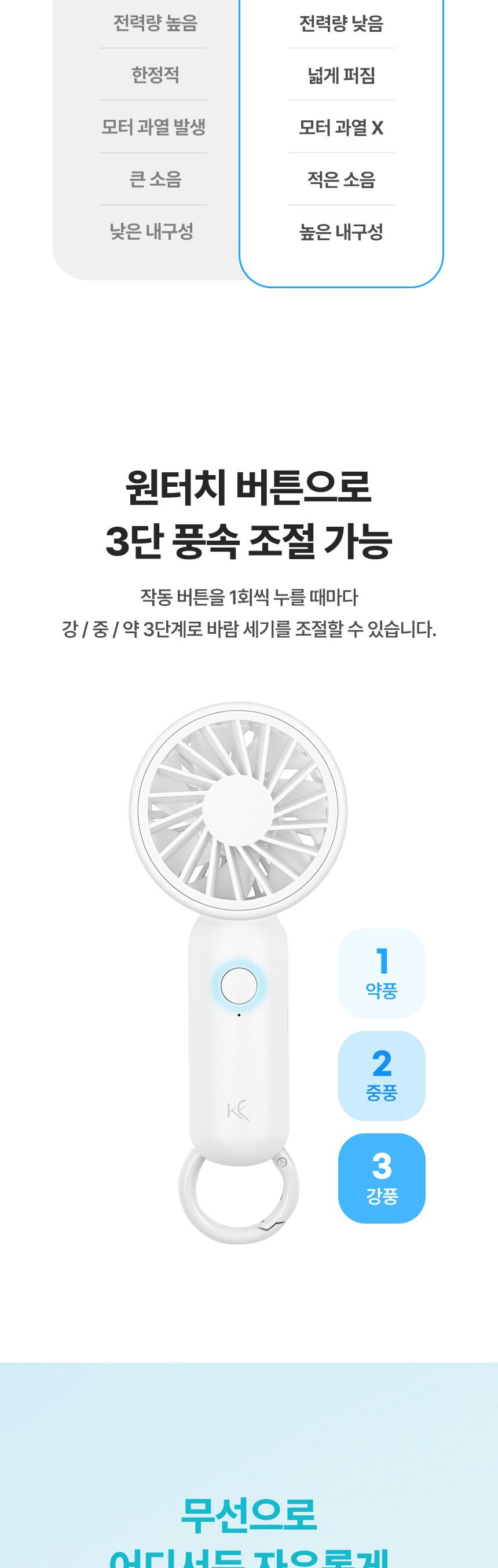카푸 멀티 카라비너 미니 선풍기 KF-SHF01/선풍기/휴대용선풍기/접이선풍기/접이식선풍기/캠핑선풍기/휴대