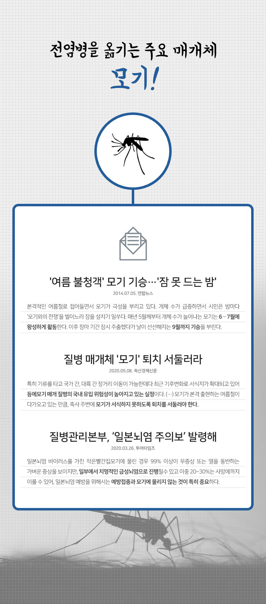 V 초음파 모기접근방지 GOOD-W2(화이트) 시계형 손목/캠핑모기팔찌/야외모기팔찌/모기밴드/야외용품/캠핑용