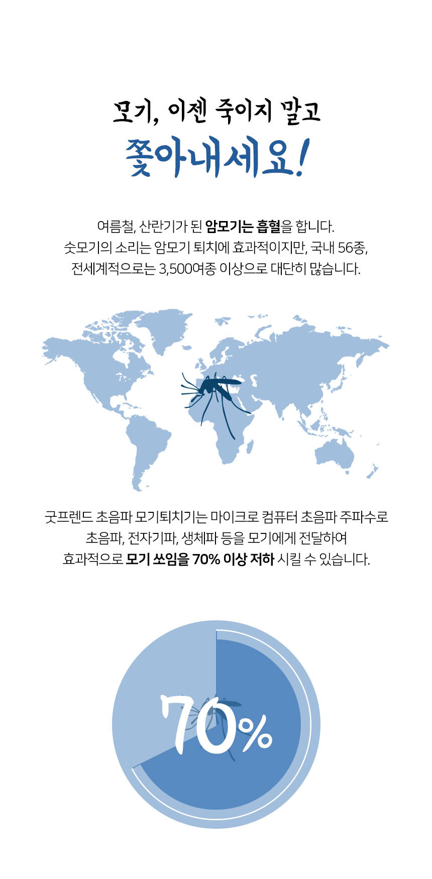 V 초음파 모기접근방지 GOOD-W2(화이트) 시계형 손목/캠핑모기팔찌/야외모기팔찌/모기밴드/야외용품/캠핑용