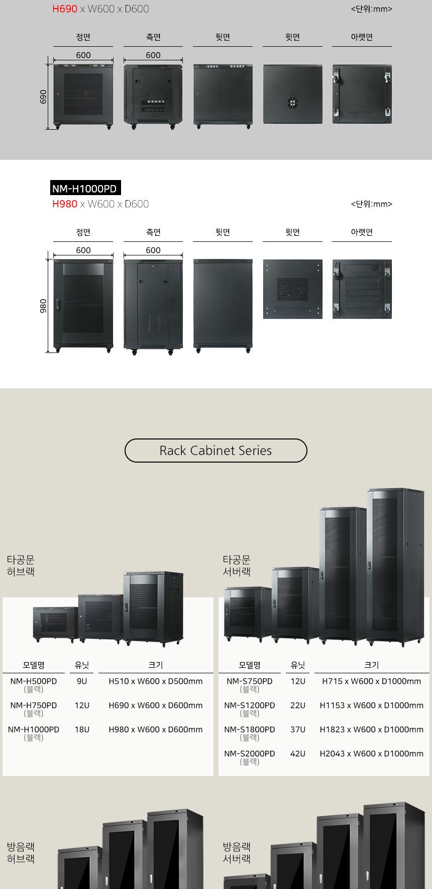 NETmate H500PD 타공문 허브랙(블랙)/허브랙/서버랙/방음랙/서버보관랙/허브렉/서버렉/컴퓨터주변기기/방음