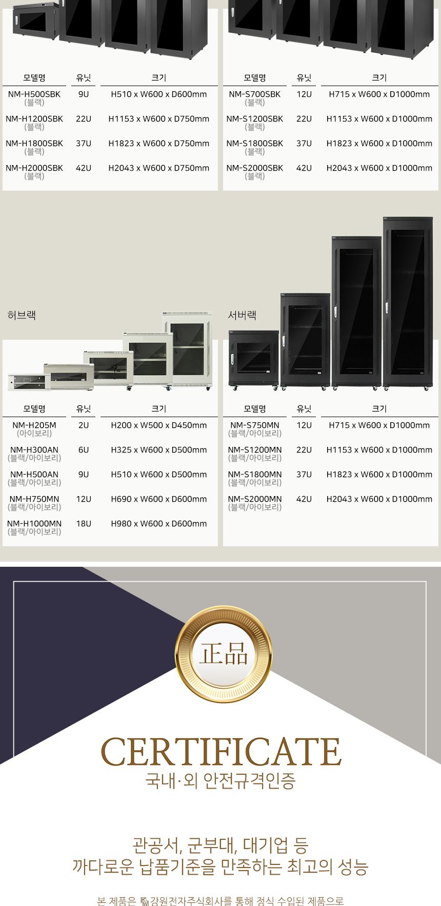 NETmate H500PD 타공문 허브랙(블랙)/허브랙/서버랙/방음랙/서버보관랙/허브렉/서버렉/컴퓨터주변기기/방음