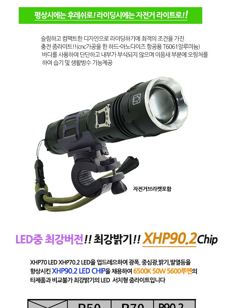 XHP90.2 LED 자전거 전조등 안전등 랜턴 자전거라이트/자전거라이트/자전거전조등/휴대용전조등/자전거조명