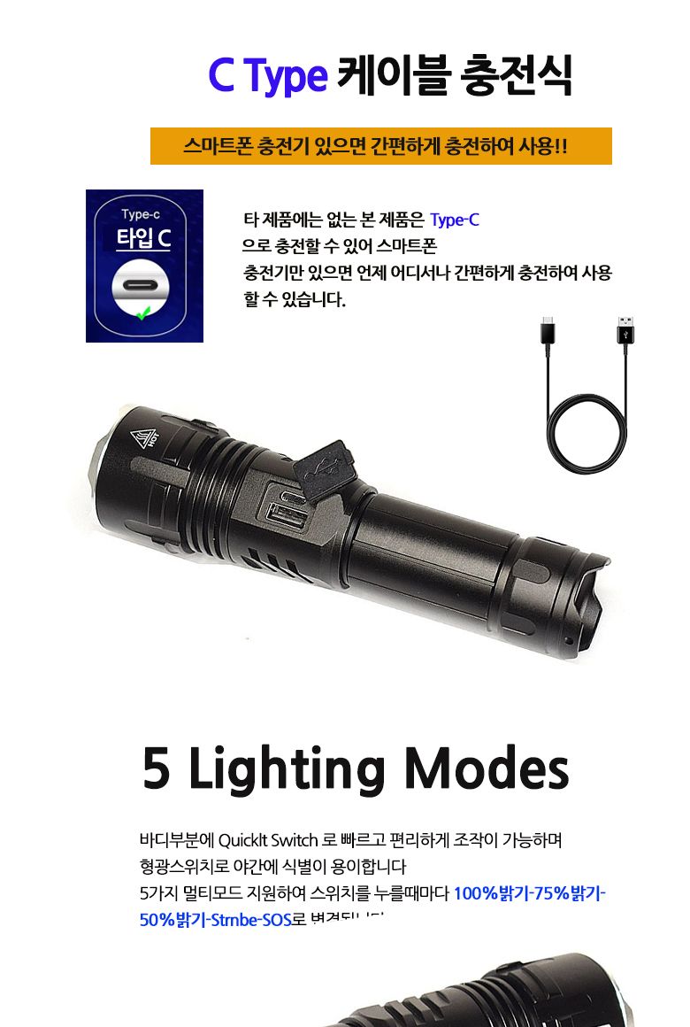 XHP90.2 LED 자전거 전조등 안전등 랜턴 자전거라이트/자전거라이트/자전거전조등/휴대용전조등/자전거조명