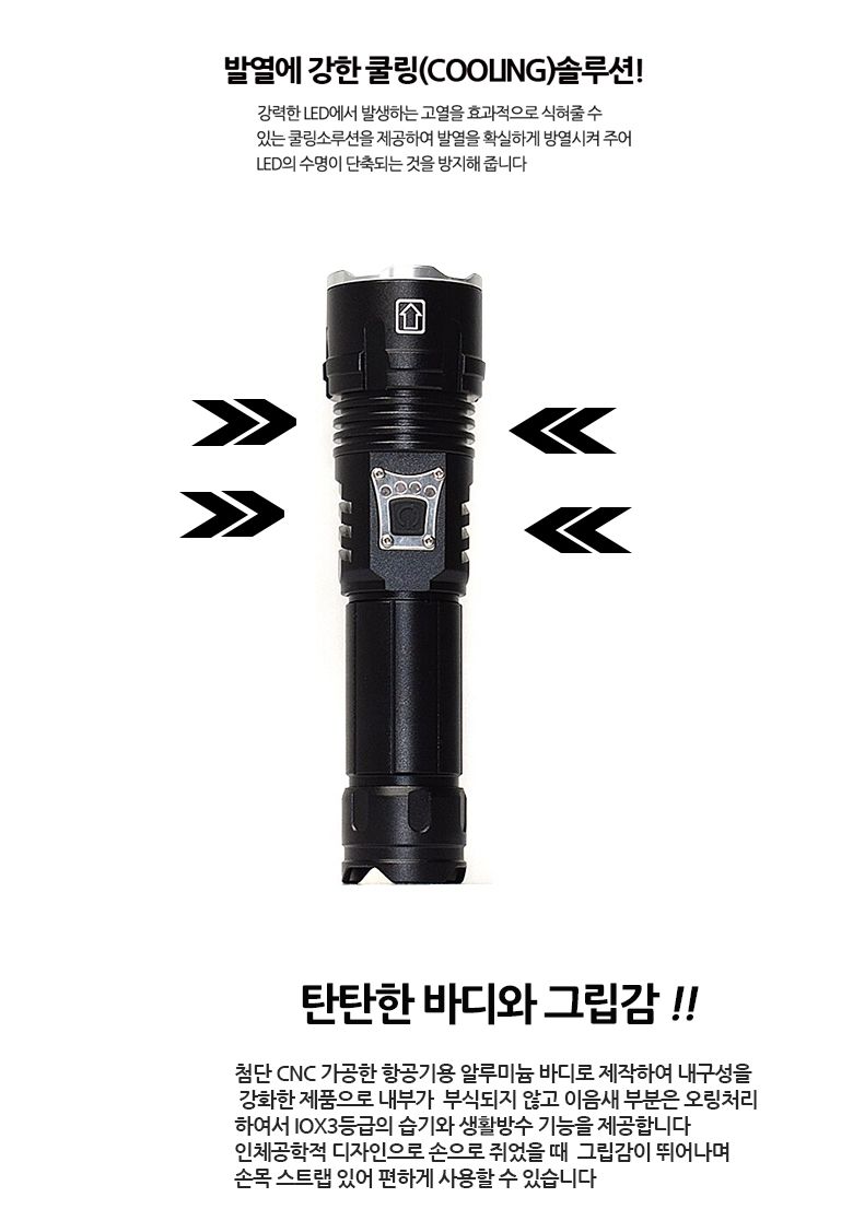 XHP90.2 LED 자전거 전조등 안전등 랜턴 자전거라이트/자전거라이트/자전거전조등/휴대용전조등/자전거조명