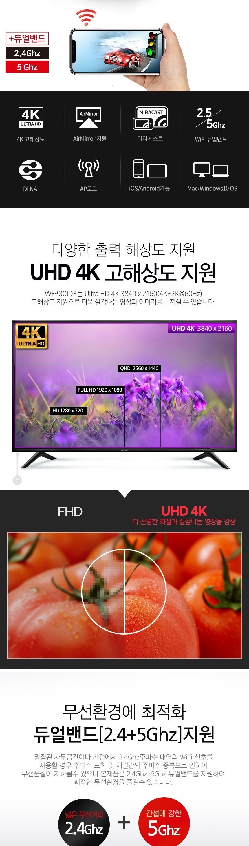 유니콘 WF-900DB 무선 4K 5G MHL동글 무선미러링 동글/동글/미러동글/미러링/무선동글/블루투스동글/스마트