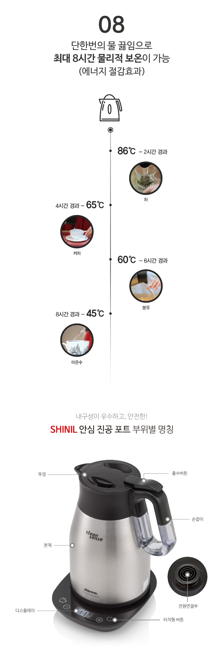 신일 무선 보온포트 스텐레스1.7L SEP-T1700/포트/무선포트/무선보온포트/전기포트/전기보온포트/전기무선