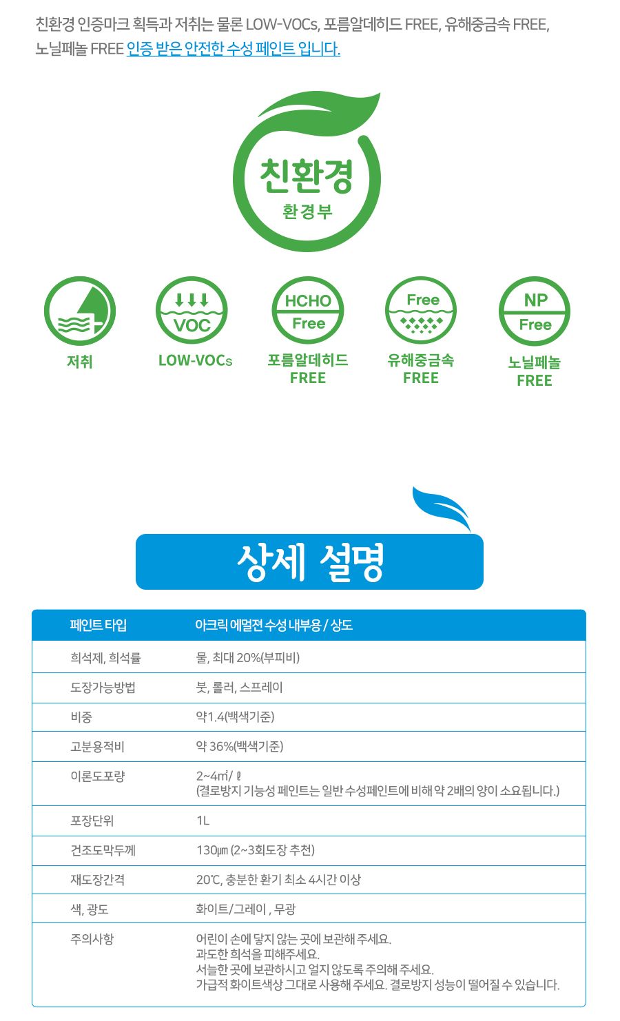 노루페인트 결로 곰팡이방지 실내 1L 화이트/결로방지/곰팡이방지/곰팡이/베란다페인트/셀프페인트/수성페