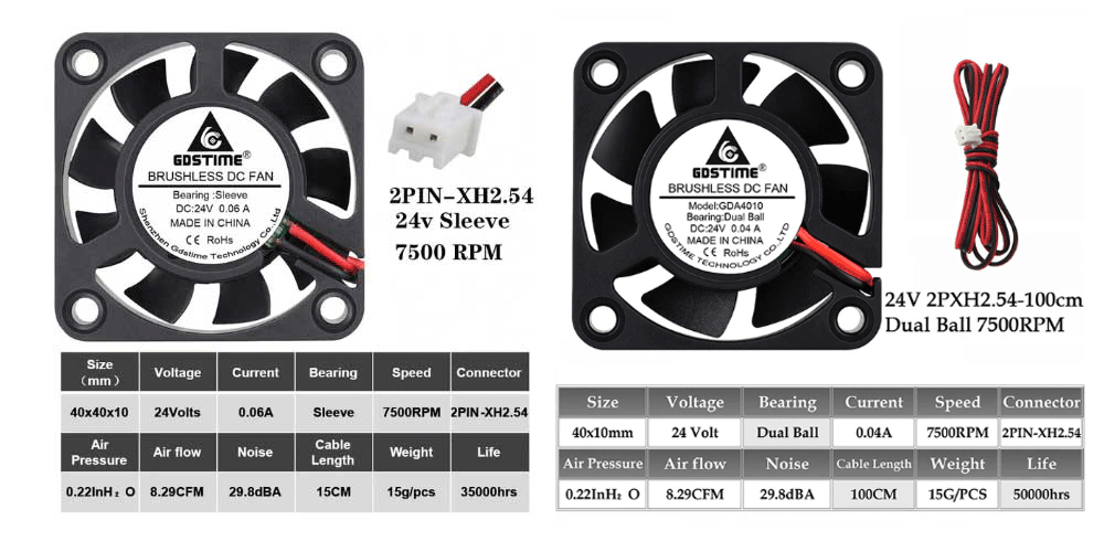 4010 404010MM DC 24V FAN 팬 0.04A Dual 베어링 타입/팬/쿨링팬/쿨러팬/PC팬/PC쿨러/DC24팬/DC팬/24V팬/PC