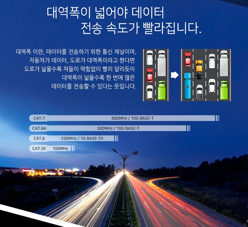 CAT6 하향 꺾임 랜케이블 5M LAN 인터넷선 꺽임 ㄱ자/LAN선/렌케이블/LAN케이블/랜연결/LAN연결/랜선케이블