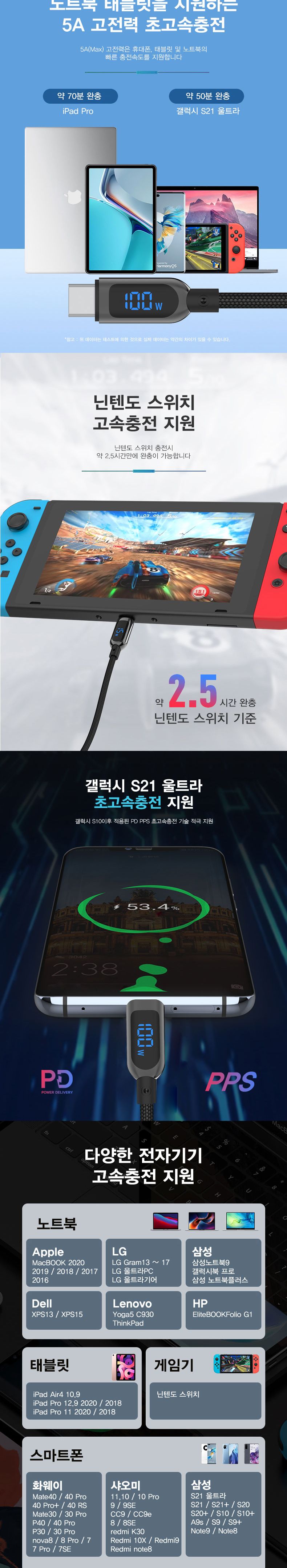 Soopii 전력표시C타입 100W PD초고속충전케이블 S10CC/케이블/PD케이블/충전케이블/고속충전케이블/C타입케