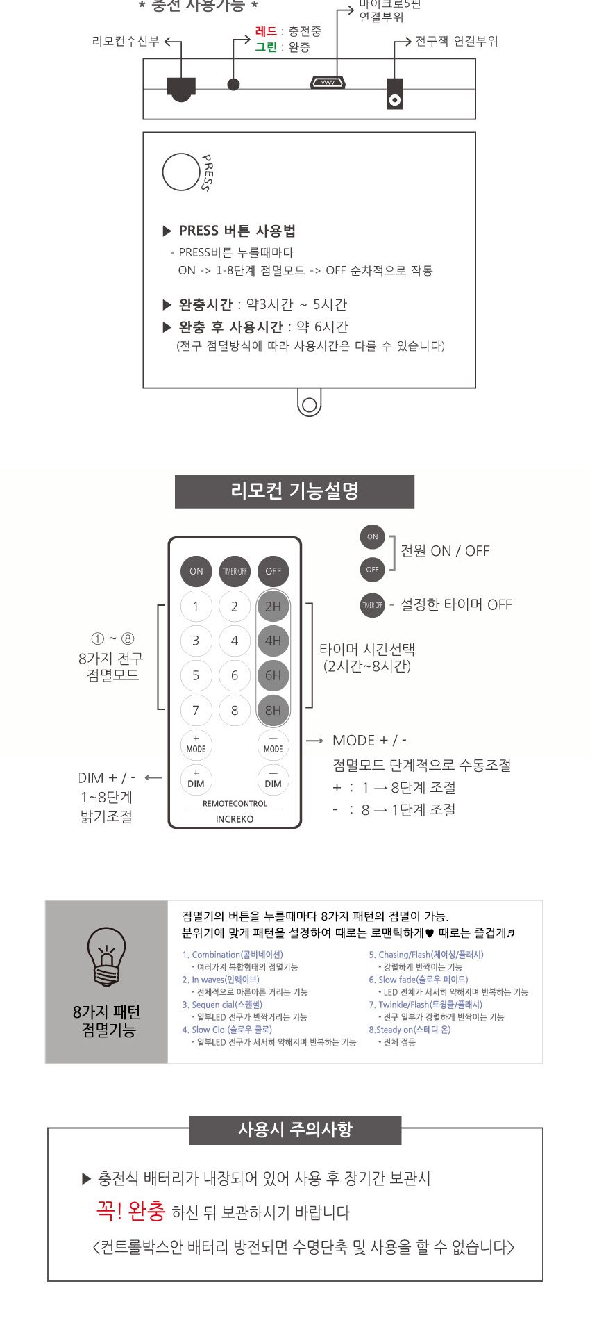 충전식앵두전구50P 화이트 크리스마스 트리 캠핑조명 차박조명 무드등 알전구 캠핑용품 감성캠핑 크리스마스전구 크리스마스트리전구 앵두전구트리 벽트리 인테리어소품