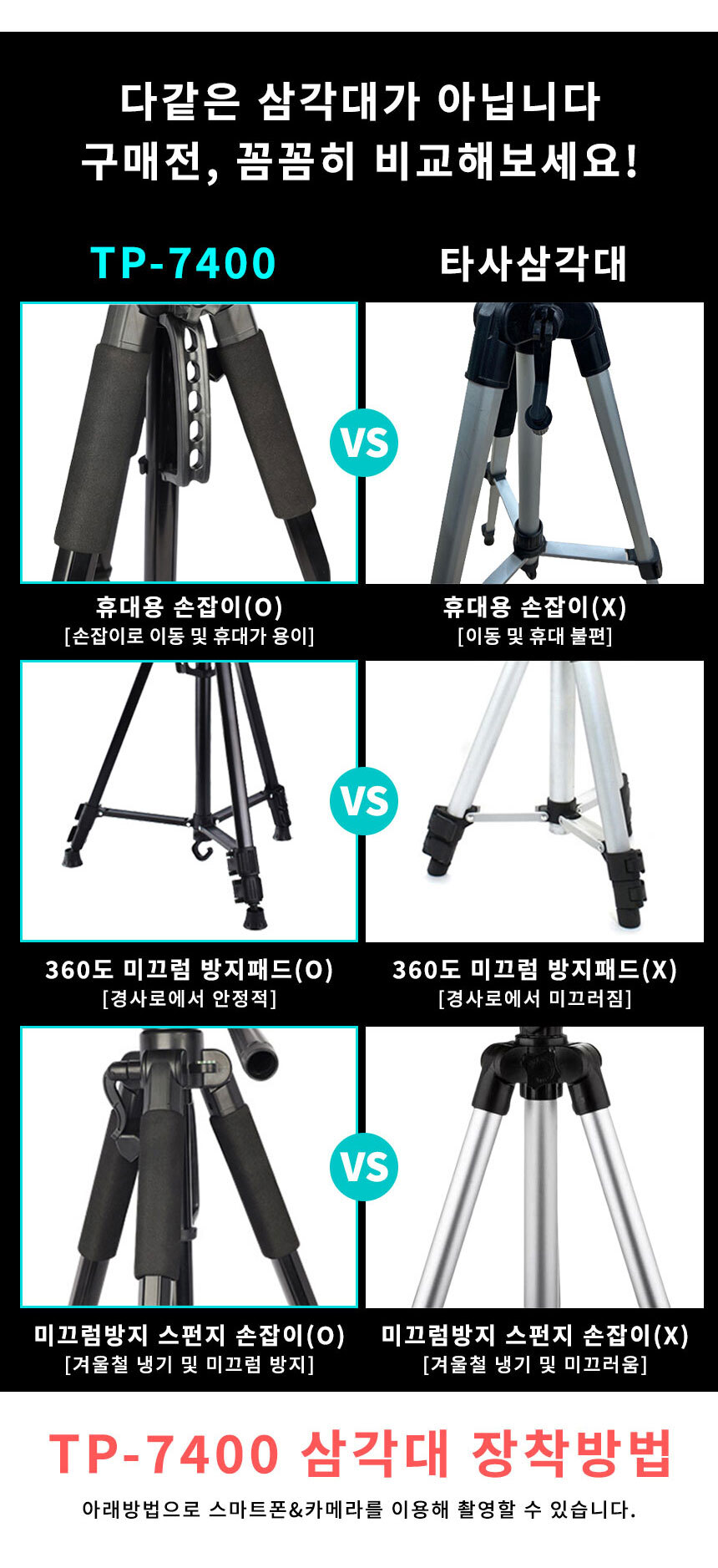 SMJ TP7400 Z폴드ㄷ거치대 삼각대 보조배터리장착세트/폰거치대/폰삼각대/셀카촬영/삼각대/촬영거치대/스마