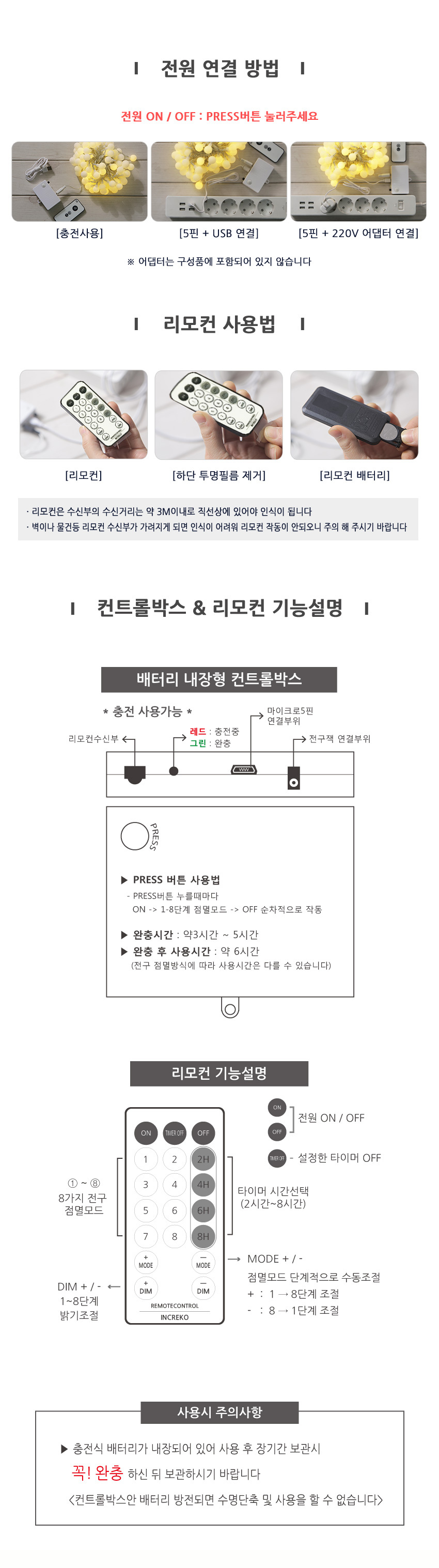 내츄럴 우드 50P 벽트리 풀세트 크리스마스 트리 크리스마스 크리스마스트리 앵두전구트리 벽트리 웰트리 크리스마스장식 크리스마스전구 크리스마스트리전구 앵두전구 미니트리