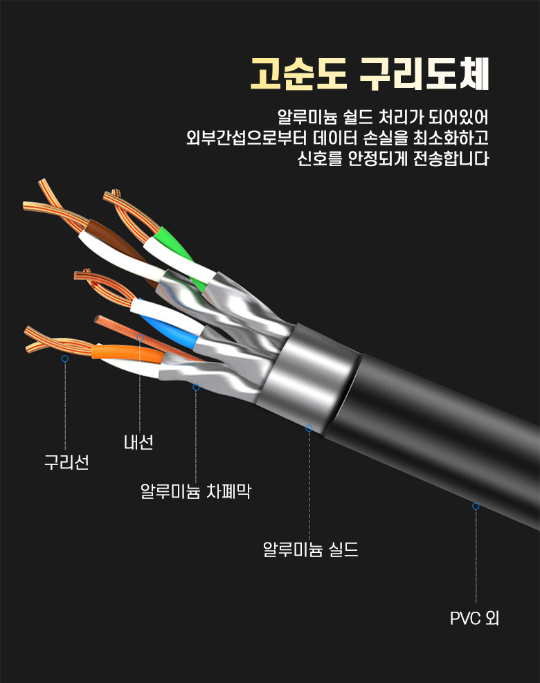 넥스원 CAT.7 SSTP (10Gbps) 랜케이블 좌향 꺾임 1m/랜케이블/케이블/랜선/꺽임케이블/꺽임랜선/꺽인케이블