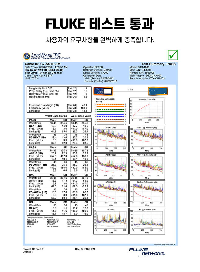 넥스원 CAT.7 SSTP (10Gbps) 랜케이블 좌향 꺾임 1m/랜케이블/케이블/랜선/꺽임케이블/꺽임랜선/꺽인케이블