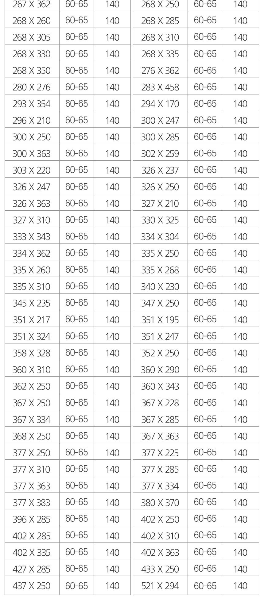 (기타277x228) 특허3중망 마이리빙 렌지후드필터/주방후드필터/후드필터/후드교체필터/렌지후드용필터/렌지