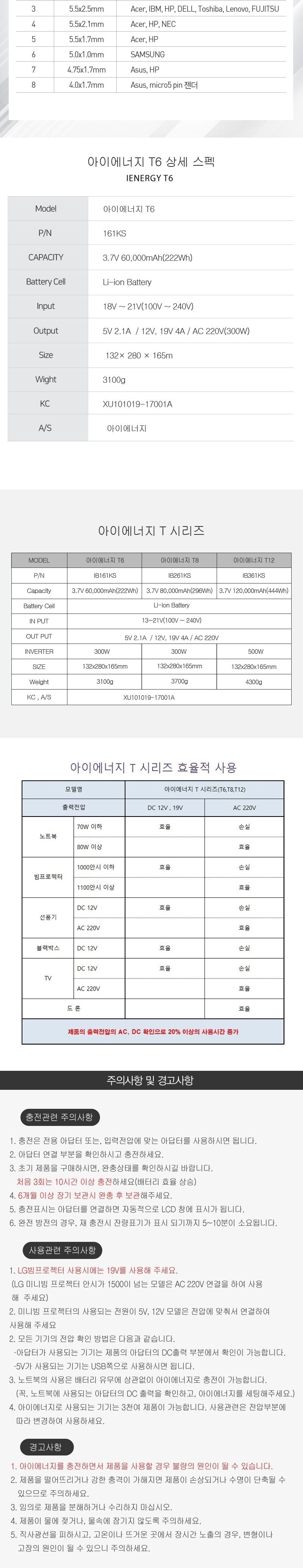 아이에너지 T6 캠핑용 보조배터리 캠핑배터리 AC220V/빔배터리/프로젝터배터리/빔프로젝터배터리/차박배터