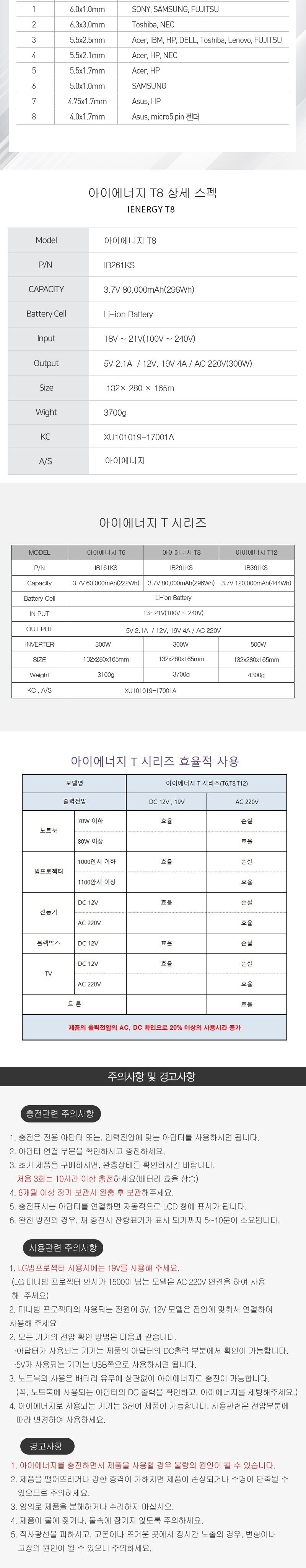 아이에너지 T8 대용량 보조배터리 캠핑배터리 AC220V/빔배터리/프로젝터배터리/빔프로젝터배터리/차박배터