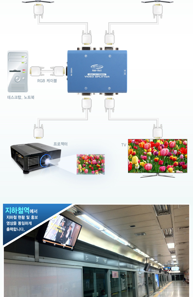 NM-R41 모니터 분배기 1대4 VGA 오디오 미지원/모니터신호분배기/공연장화면분배기/전시장화면분배기/모니